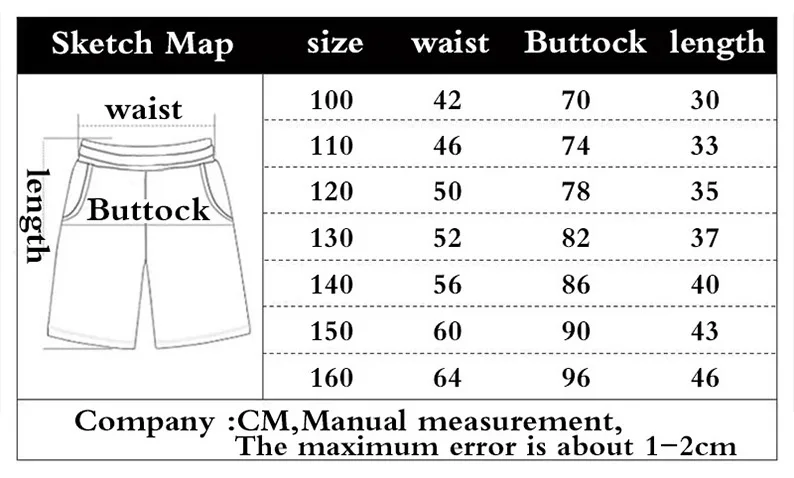 Summer New Manga Jujutsu Kaise - đánh giá và giá Swim Trunk Shorts